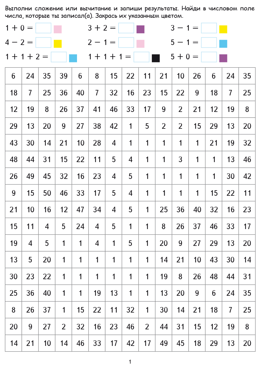 Обложка книги Математические раскраски. Сложение и вычитание в пределах 10, Автор Умнова М.С., издательство Планета | купить в книжном магазине Рослит