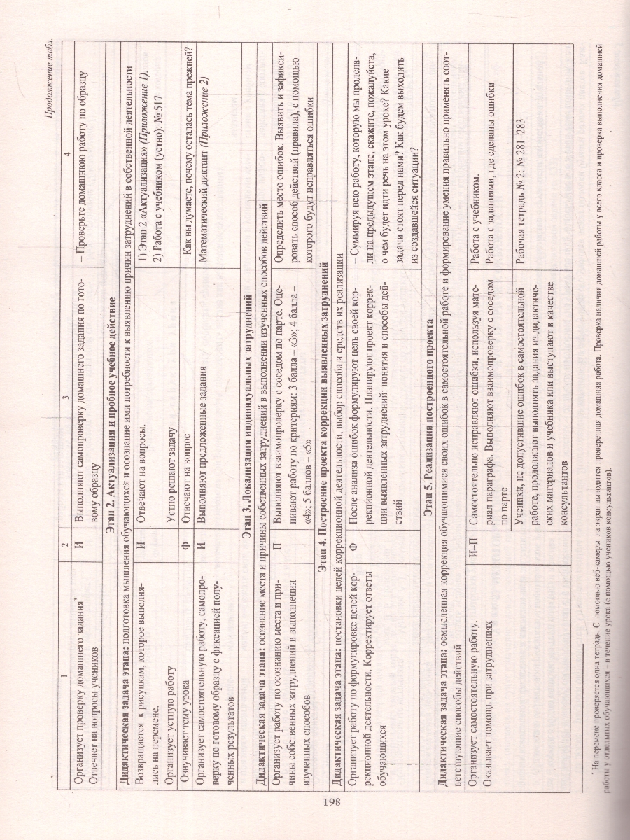 Обложка книги Геометрия 7 класс. Технологические карты уроков по учебнику А.Г. Мерзляка, В.Б. Полонского, Автор Шишкина Т.В., издательство Учитель | купить в книжном магазине Рослит