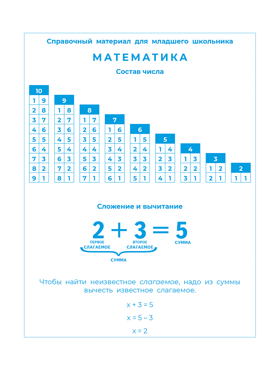 Обложка Дневник школьника 1-4 классы со справочным материалом. Россия., издательство Планета | купить в книжном магазине Рослит