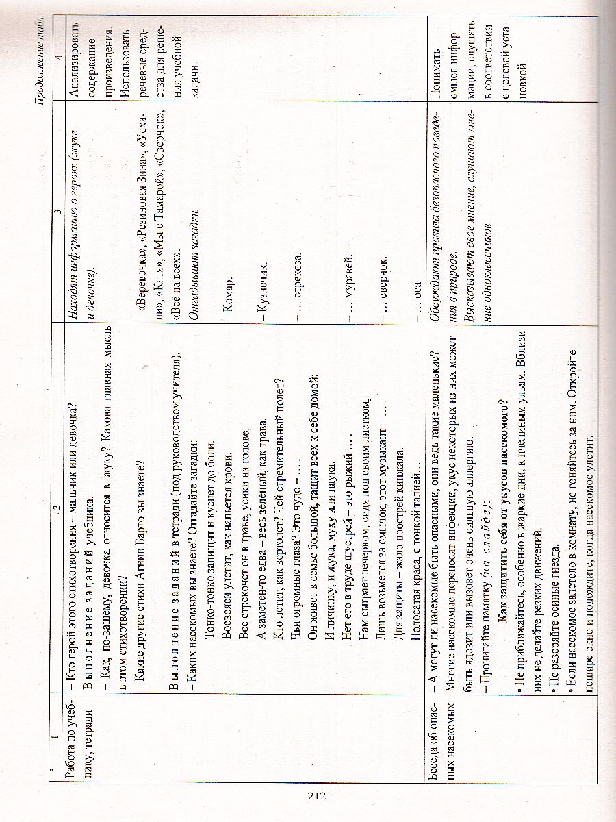 Обложка книги Литературное чтение 1 класс. Технологические карты уроков по учебнику Л.А. Ефросининой. УМК "Начальная школа ХХI век", Автор Смирнова И.Г. Николаева Н.В., издательство Учитель | купить в книжном магазине Рослит