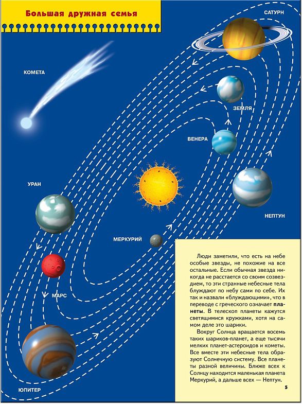 Обложка книги Школа Семи Гномов Пятый год. Малышам о звездах и планетах, Автор Дорожин Ю., издательство Мозаика-Синтез | купить в книжном магазине Рослит