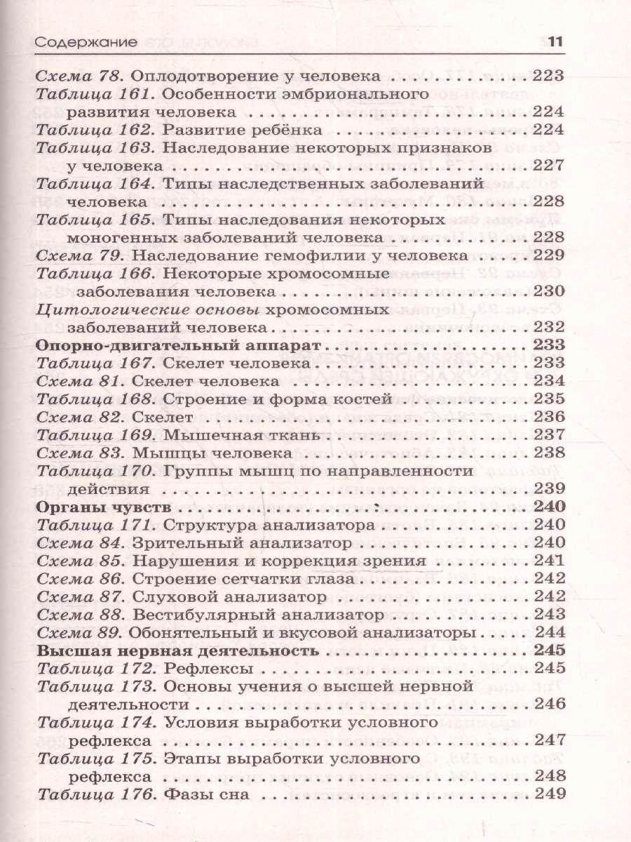Обложка книги Биология ОГЭ 9 класс. Справочник. Теория и практика. ОГЭ на 100 баллов, Автор Маталин А. В.; Скворцов П. М.;Банколе А. В., издательство АСТ | купить в книжном магазине Рослит