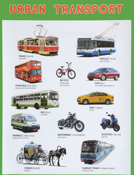 Обложка книги Плакат (английский). Urban Transport  Городской транспорт, Автор , издательство Мозаика-Синтез | купить в книжном магазине Рослит