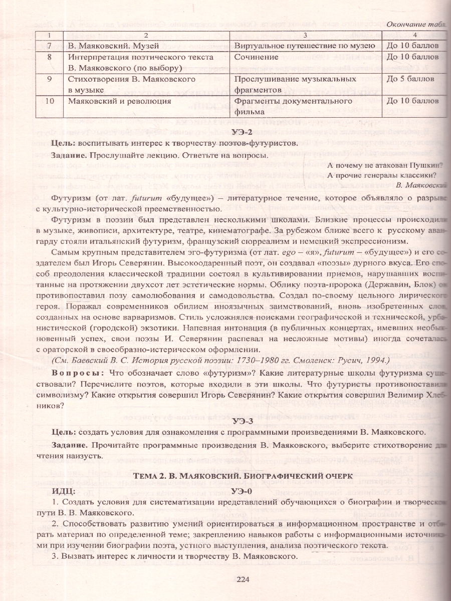 Обложка книги Литература 10-11 классы. Модульно-рейтинговая технология. Формирование общеучебных умений на уроках. ФГОС, Автор Русских Л.В., издательство Учитель | купить в книжном магазине Рослит