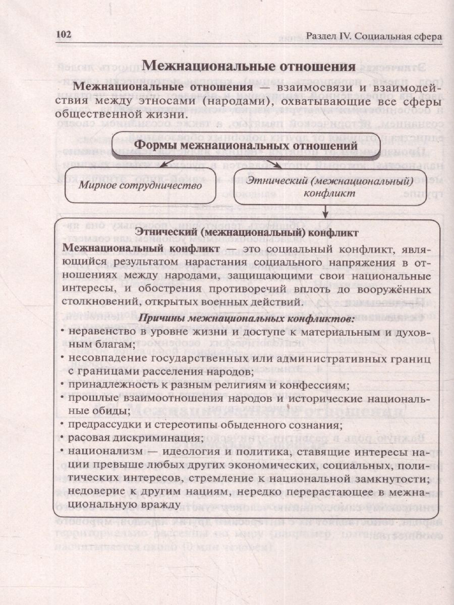 Обложка книги ОГЭ-2024. Обществознание в таблицах и схемах 9 класс. Интенсивная подготовка к ОГЭ, Автор Пазин Р. В. Крутова И. В., издательство ЛЕГИОН | купить в книжном магазине Рослит