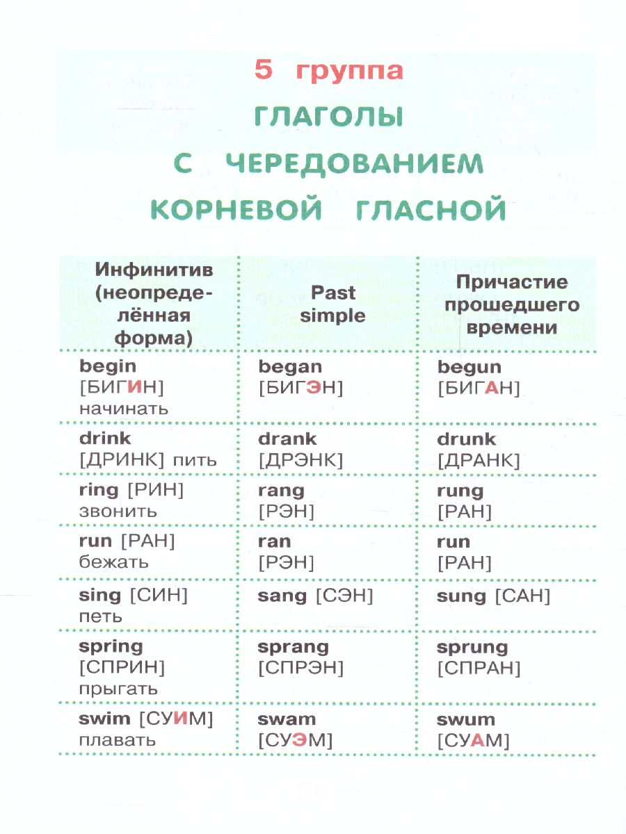 Обложка книги Запоминаем английские неправильные глаголы. Запомни легко и быстро, Автор Матвеев С.А., издательство АСТ | купить в книжном магазине Рослит
