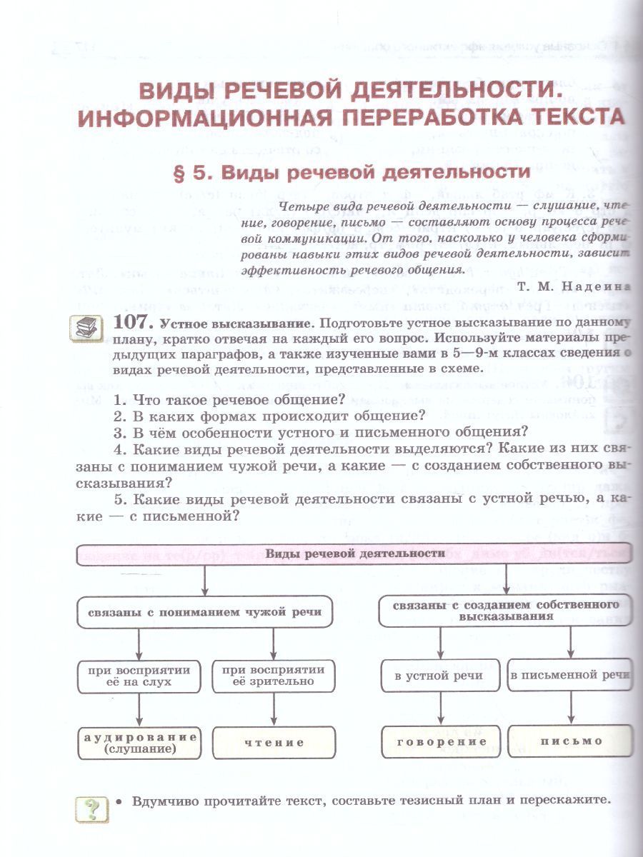 Обложка книги Русский язык 10 класс. Базовый и углубленный уровень. Учебник, Автор Львова С.И. Львов В.В., издательство Мнемозина | купить в книжном магазине Рослит