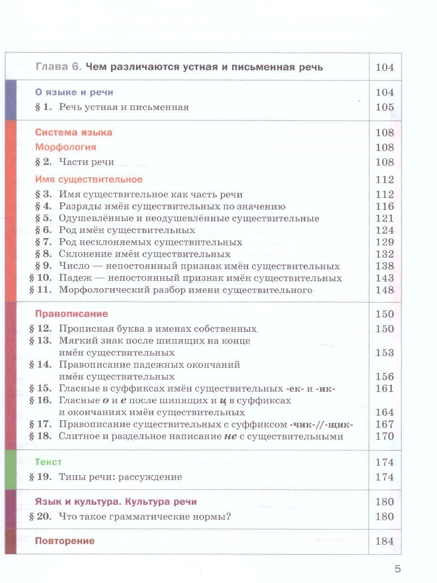 Обложка книги Русский язык 5 класс. Учебник. В 2-х частях. Часть 2. ФГОС, Автор Шмелёв А.Д., издательство Вентана-Граф | купить в книжном магазине Рослит