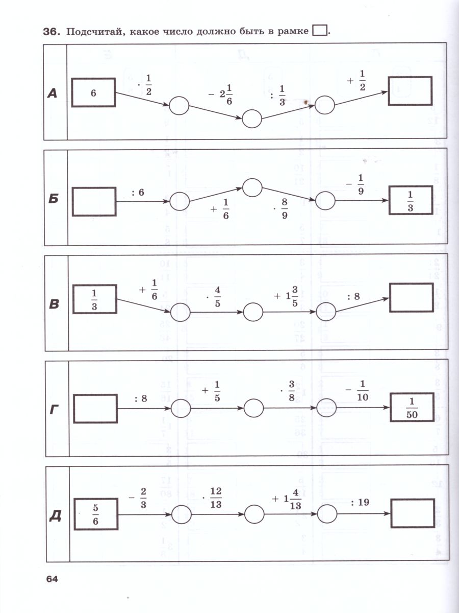 Обложка книги Математический тренажер 6 класс (к учебнику Н.Я. Виленкина). ФГОС, Автор Жохов В.И., издательство Мнемозина | купить в книжном магазине Рослит