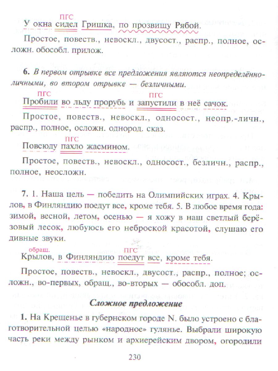 Обложка книги Все виды разбора по Русскому языку 5-9 класс, Автор Ушакова О.Д., издательство ЛИТЕРА | купить в книжном магазине Рослит