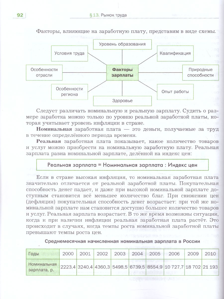 Обложка книги Экономика 10-11 класс. Учебник. ФГОС, Автор Королева Г.Э. Бурмистрова Т.В., издательство Просвещение | купить в книжном магазине Рослит