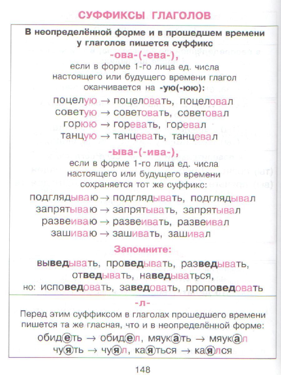 Обложка книги Правила Русского языка в таблицах и схемах, Автор Арбатова Е.А., издательство ЛИТЕРА | купить в книжном магазине Рослит
