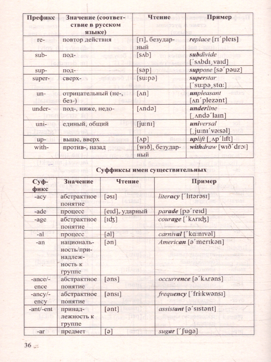 Обложка книги Правила чтения английских слов для ленивых. Учебное пособие, Автор Васильева Е. А., издательство Проспект | купить в книжном магазине Рослит