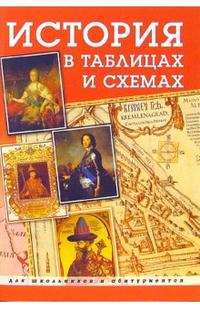 Обложка книги История в таблицах и схемах. Для школьников и абитуриентов, Автор Тимофеев А.С., издательство ВИКТОРИЯ | купить в книжном магазине Рослит
