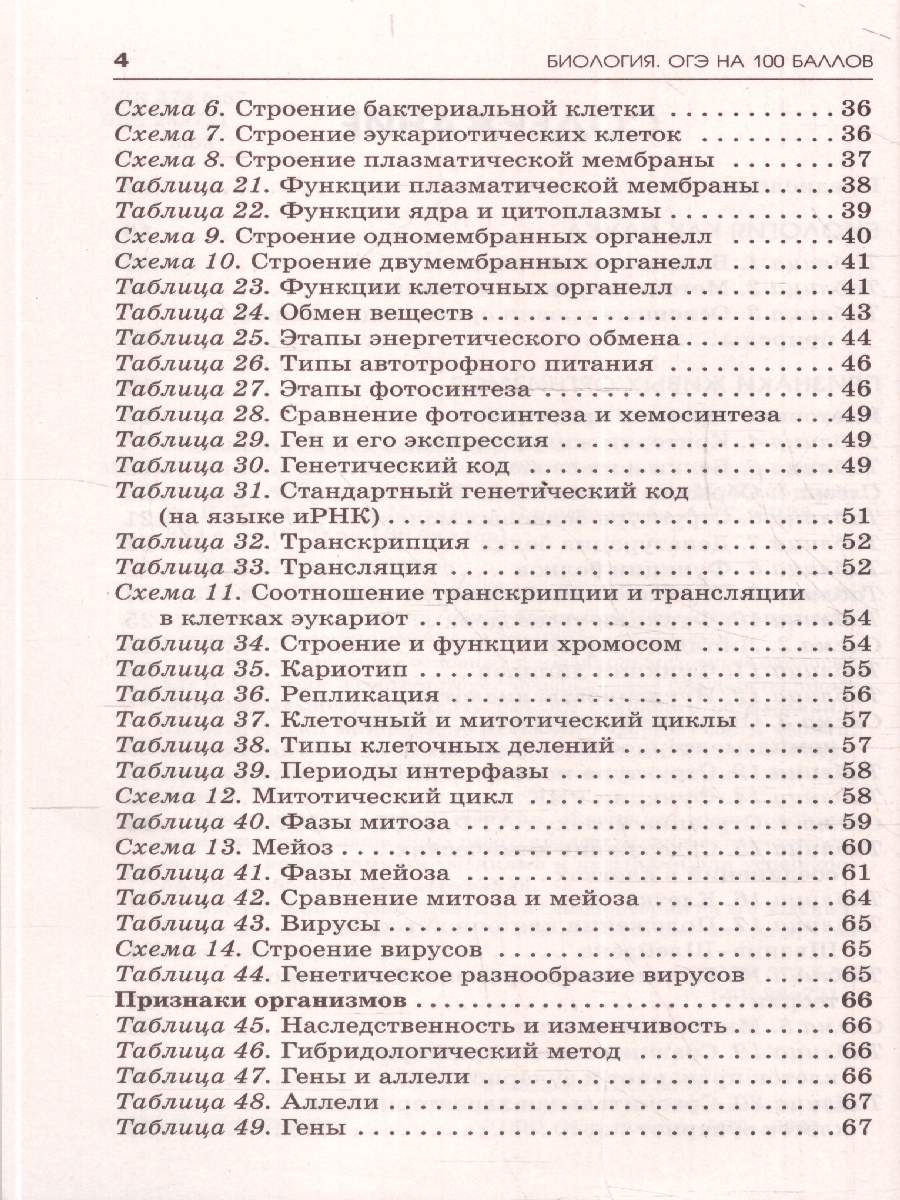 Обложка книги Биология ОГЭ 9 класс. Справочник. Теория и практика. ОГЭ на 100 баллов, Автор Маталин А. В.; Скворцов П. М.;Банколе А. В., издательство АСТ | купить в книжном магазине Рослит