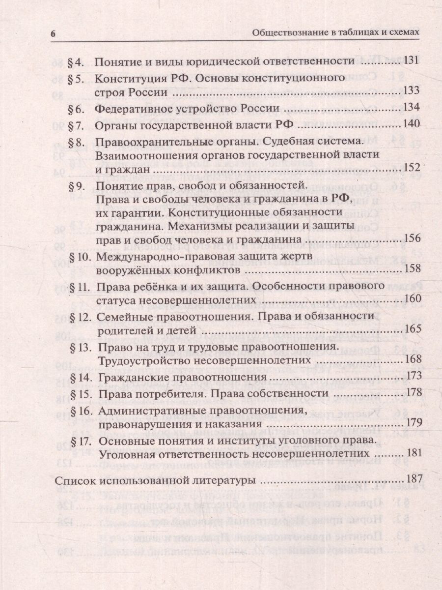 Обложка книги ОГЭ-2024. Обществознание в таблицах и схемах 9 класс. Интенсивная подготовка к ОГЭ, Автор Пазин Р. В. Крутова И. В., издательство ЛЕГИОН | купить в книжном магазине Рослит