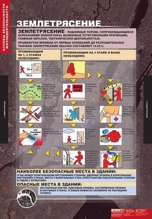 Обложка книги Основы безопасности жизнедеятельности, Автор , издательство Спектр-М | купить в книжном магазине Рослит