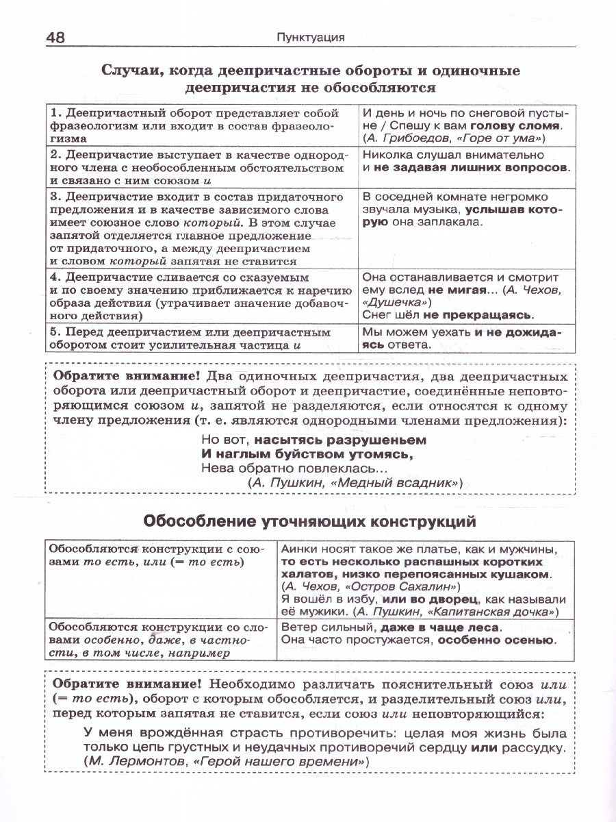 Обложка книги Школьный Справочник Русский язык: орфография, синтаксис, пунктуация. 5-9 кл. (Вако), Автор Леонова Н. Е., издательство Вако | купить в книжном магазине Рослит