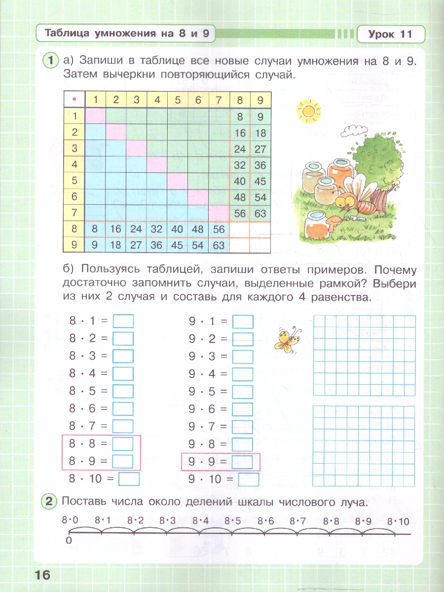 картинка Математика 2кл. Рабочая тетрадь в 3-х ч. ч.3. К новому учебному пособию от магазина Рослит