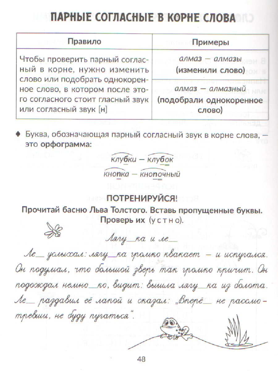 Обложка книги Все правила русского языка с наглядными примерами, контрольными и тренировными упражнениями 1-4 класс, Автор Стронская И.М., издательство ЛИТЕРА | купить в книжном магазине Рослит