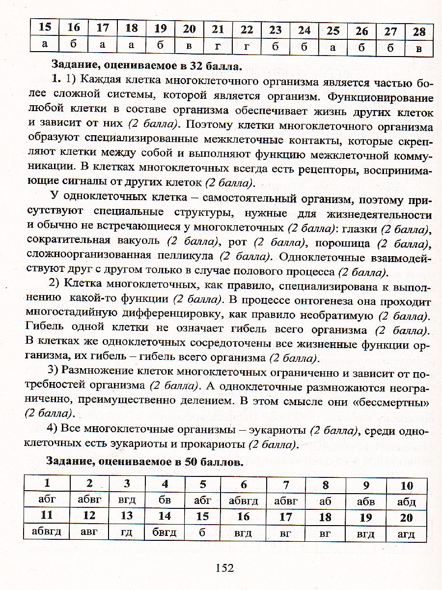Обложка книги Предметные олимпиады. Биология 5-11 класс, Автор Алексинская О.В., издательство Учитель | купить в книжном магазине Рослит