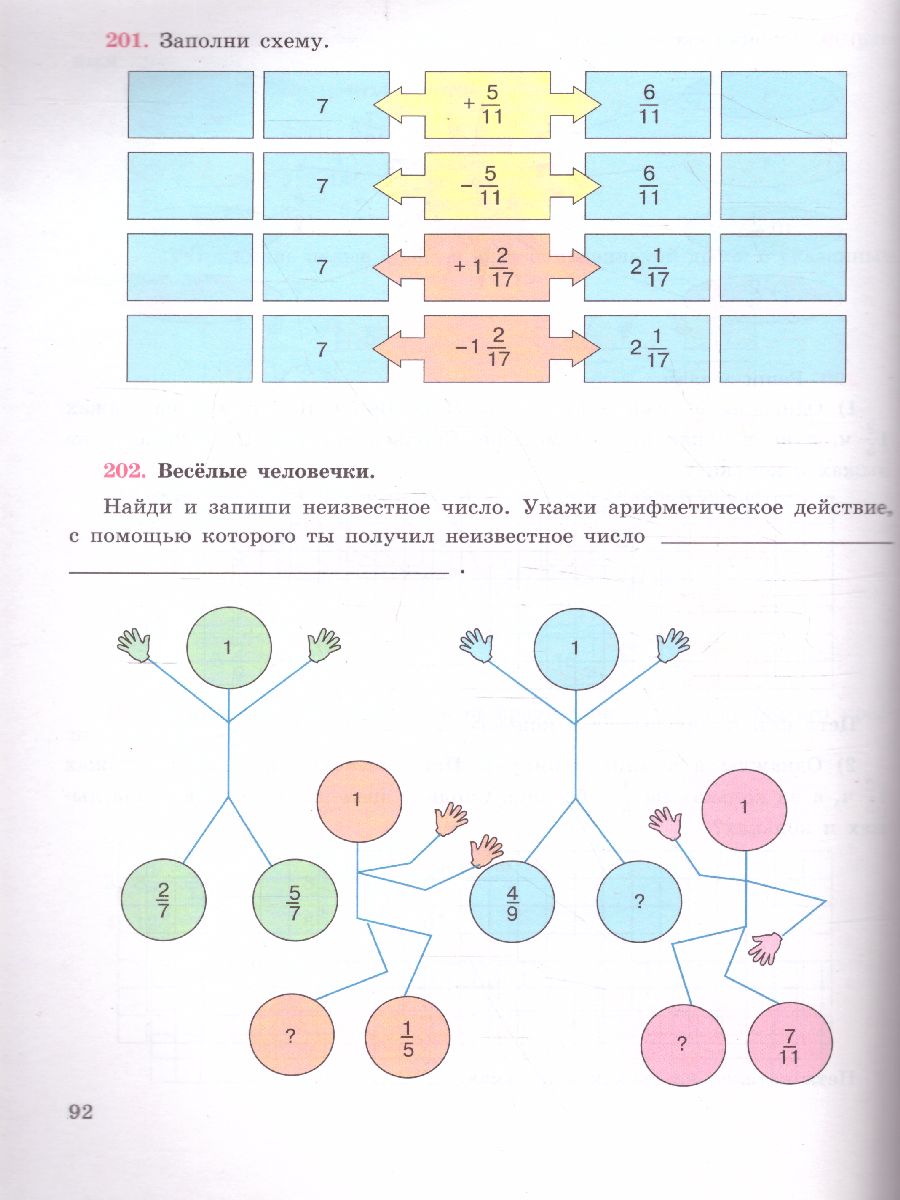 Обложка книги Математика 8 класс. Рабочая тетрадь. Для специализированных коррекционных школ VIII вида, Автор Алышева Т.В., издательство Просвещение | купить в книжном магазине Рослит