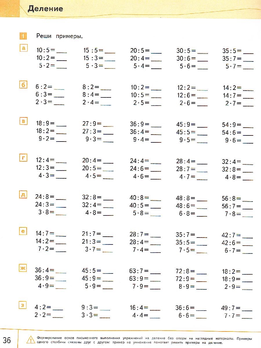 Обложка книги Мате:плюс. Математика. Быстрый счет в пределах 100. Комплект учебных материалов для учащегося, Автор Э. Х. Виттман Г. Н. Мюллер П. А. Петров, издательство Национальное образование | купить в книжном магазине Рослит