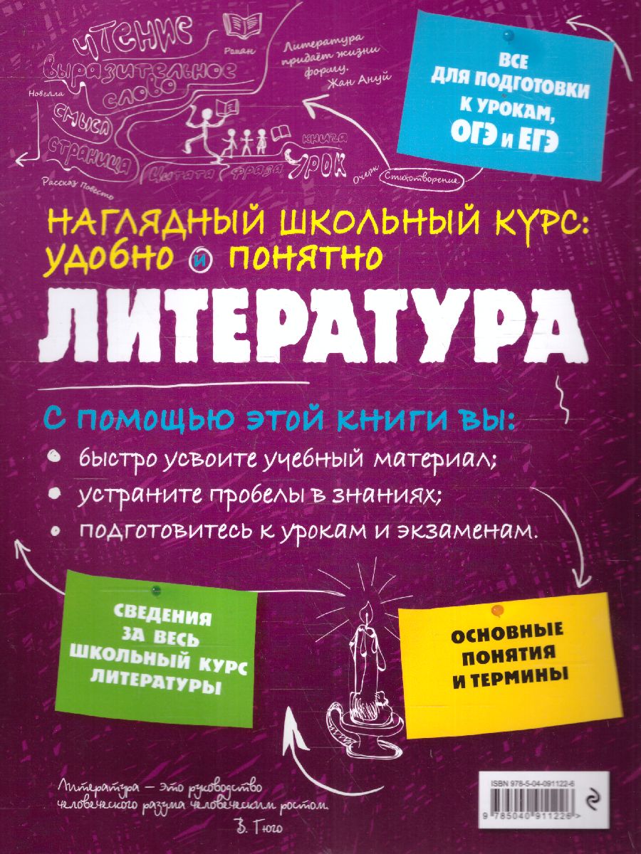 Обложка книги Литература, Автор Титов В.А. Маланка Т.Г., издательство ЭКСМО | купить в книжном магазине Рослит