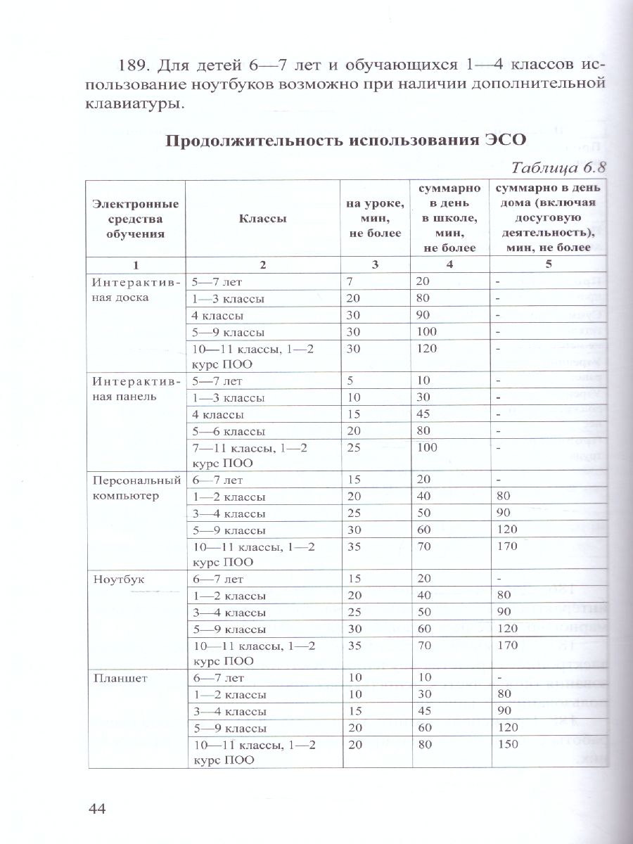 Обложка книги Гигиенические нормативы и требования к обеспечению безопасности и (или) безвредности, Автор СанПиН, издательство ДЕТСТВО-ПРЕСС | купить в книжном магазине Рослит