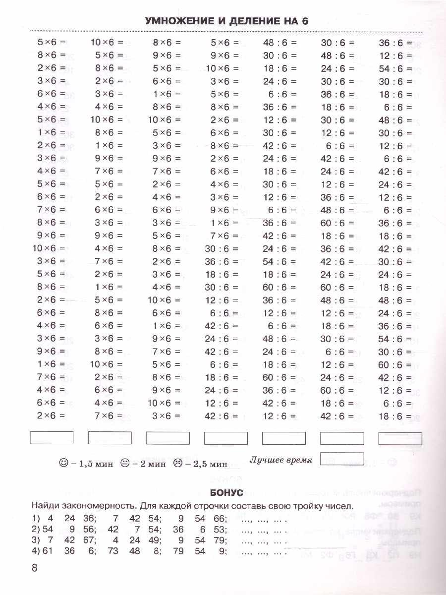 Обложка книги 3000 примеров с заданиями повышенной сложности по математике 2 класс. Табличное умножение и деление. Для отличников. Часть 1, Автор Узорова О.В. Нефёдова Е.А., издательство АСТ | купить в книжном магазине Рослит