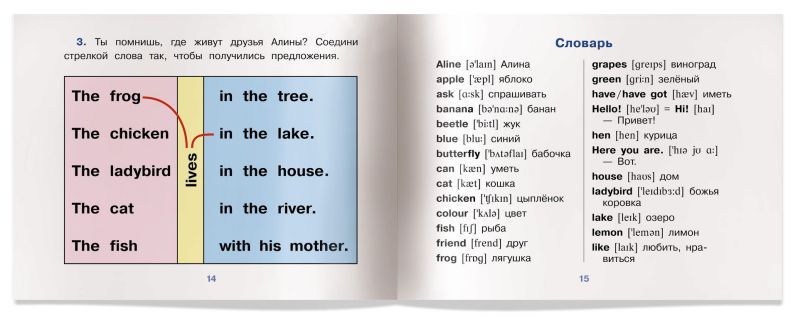 Обложка книги Читаем вместе. Бабочка Алина и ее картина. Aline-Butterfly and Her Picture. На английском языке. 1 уровень, Автор Благовещенская Т.А., издательство Айрис | купить в книжном магазине Рослит