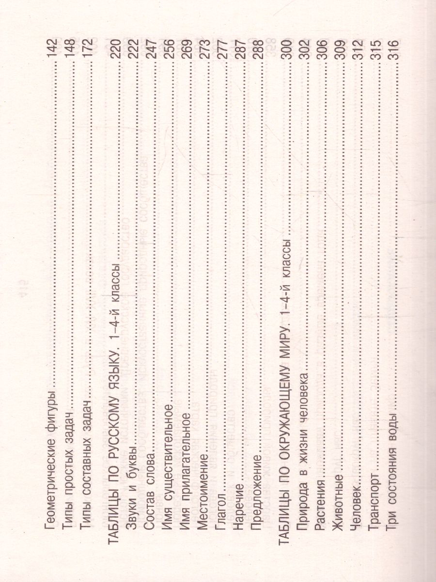 Обложка книги  Все таблицы для начальной школы. Русский язык. Математика. Окружающий мир, Автор Узорова О.В. Нефёдова Е.А., издательство АСТ | купить в книжном магазине Рослит