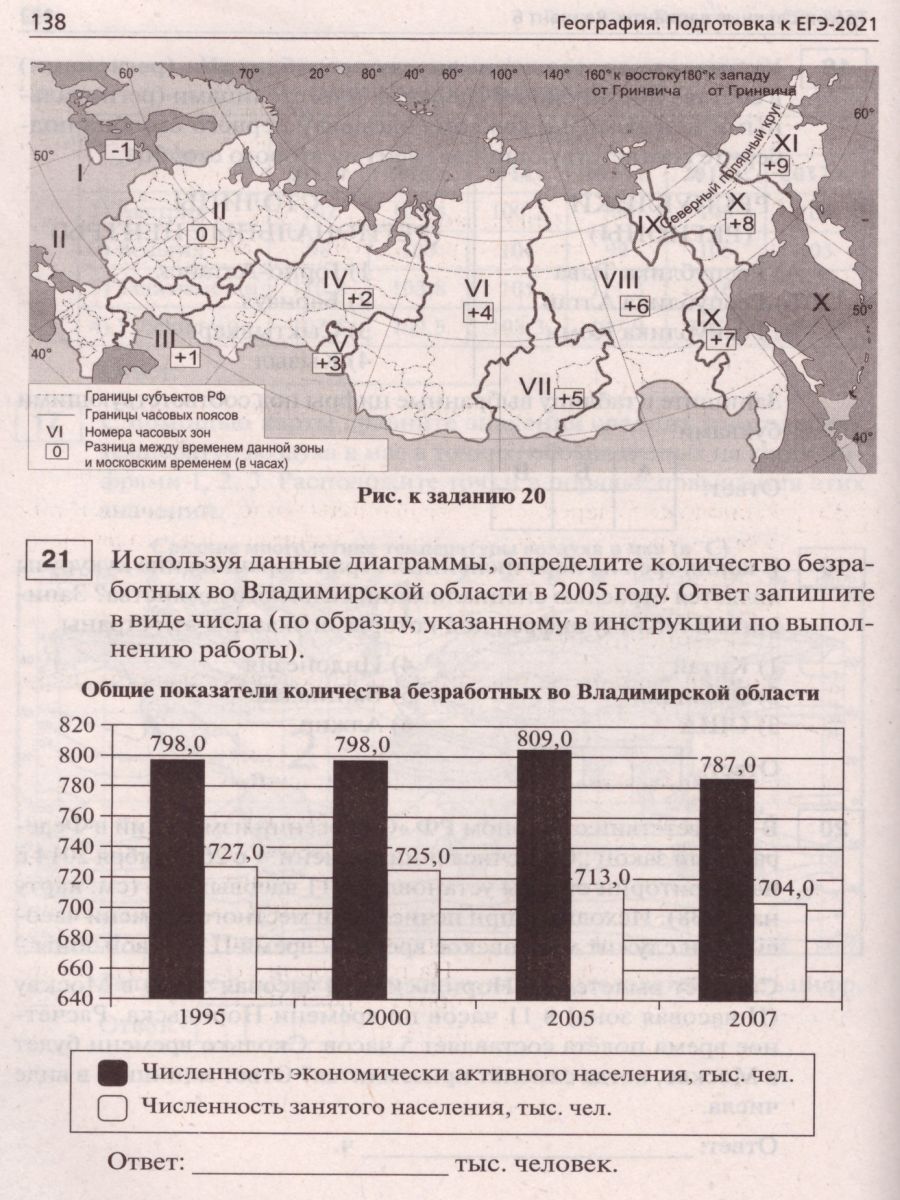 Обложка книги География. Подготовка к ЕГЭ-2021. 15 тренировочных вариантов по демоверсии 2021 года, Автор Эртель А.Б., издательство ЛЕГИОН | купить в книжном магазине Рослит