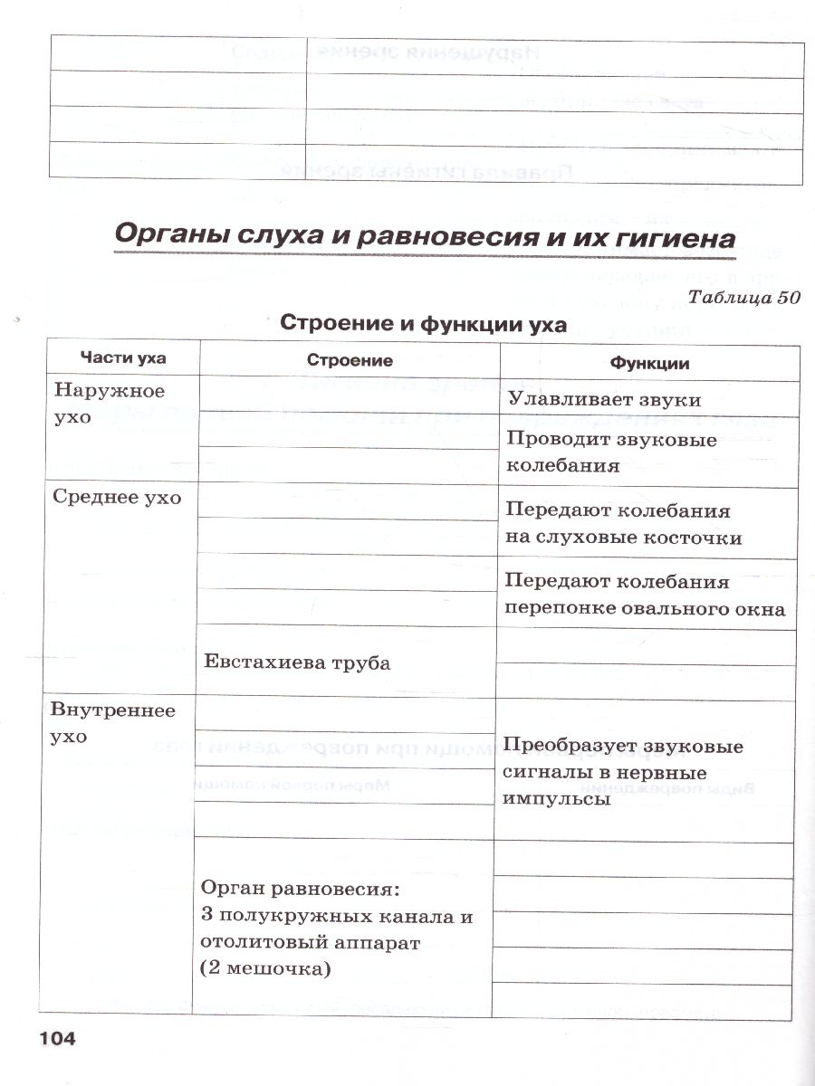 Обложка книги Биология 8 класс. Рабочая тетрадь. Человек и его здоровье., Автор , издательство ТЦУ | купить в книжном магазине Рослит