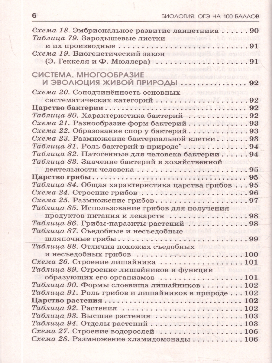 Обложка книги Биология ОГЭ 9 класс. Справочник. Теория и практика. ОГЭ на 100 баллов, Автор Маталин А. В.; Скворцов П. М.;Банколе А. В., издательство АСТ | купить в книжном магазине Рослит
