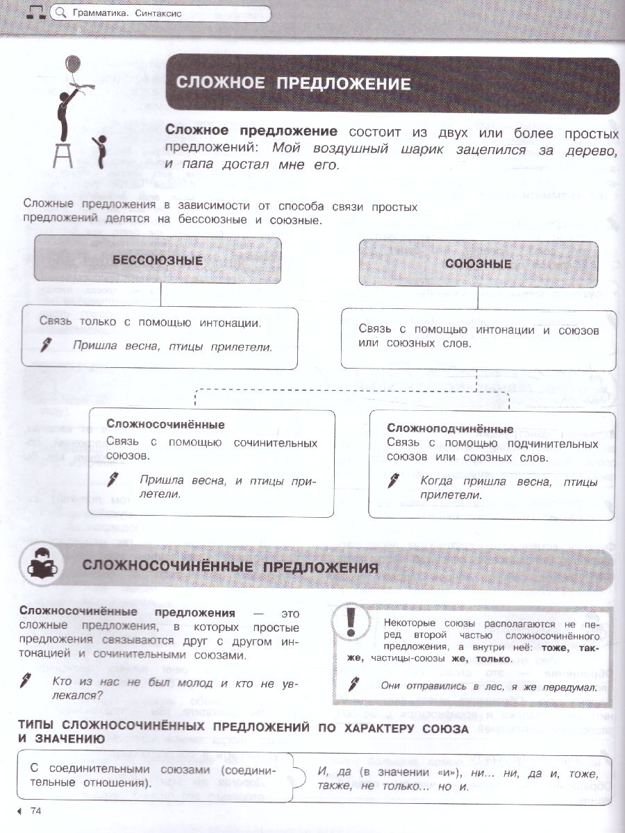 Обложка книги Русский язык Наглядный школьный курс: удобно и понятно, Автор Железнова Е. В. Колчина С. Е., издательство ЭКСМО | купить в книжном магазине Рослит