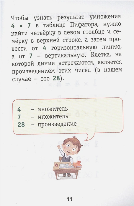 Обложка книги Запоминаем таблицу умножения и таблицу квадратов. Запомни легко быстро, Автор , издательство АСТ | купить в книжном магазине Рослит