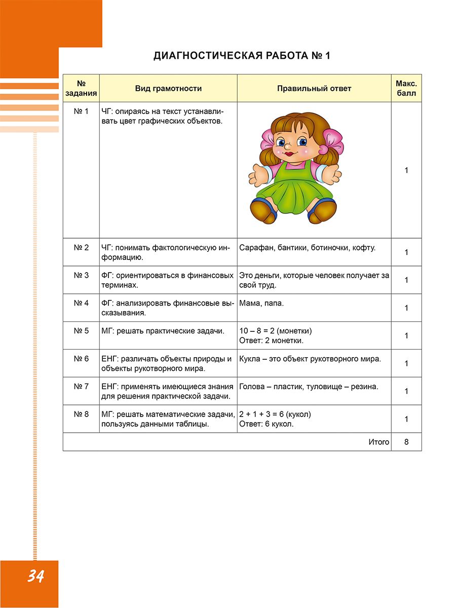 Обложка книги Функциональная грамотность. Диагностические работы. 1класс. Учение с увлечением, Автор Буряк М.В. Мишина А.П. Шейкина С.А., издательство Планета | купить в книжном магазине Рослит