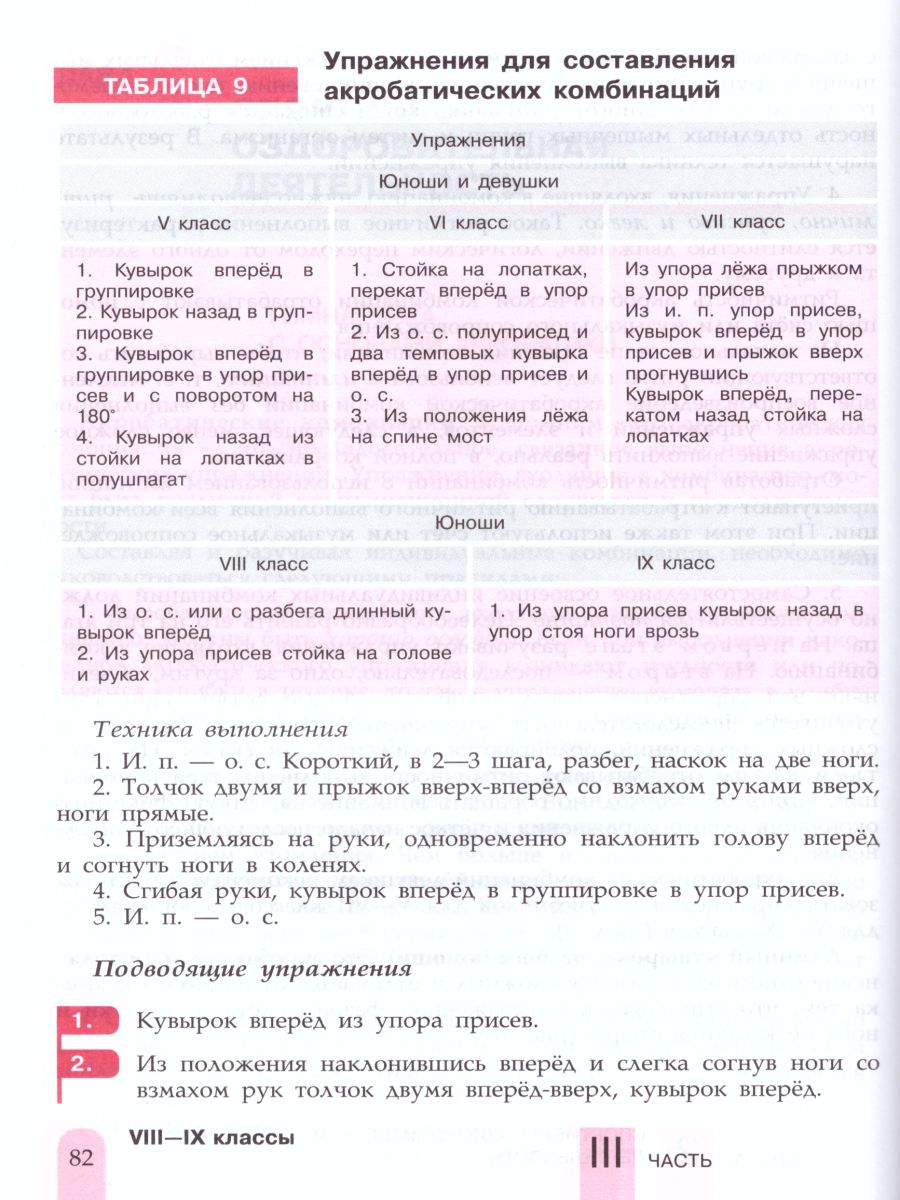 Обложка книги Физическая культура 8-9 классы.Учебник, Автор Матвеев А.П., издательство Просвещение | купить в книжном магазине Рослит