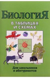 Обложка книги Биология в таблицах и схемах. Для школьников и абитуриентов, Автор Онищенко А.В., издательство ВИКТОРИЯ | купить в книжном магазине Рослит