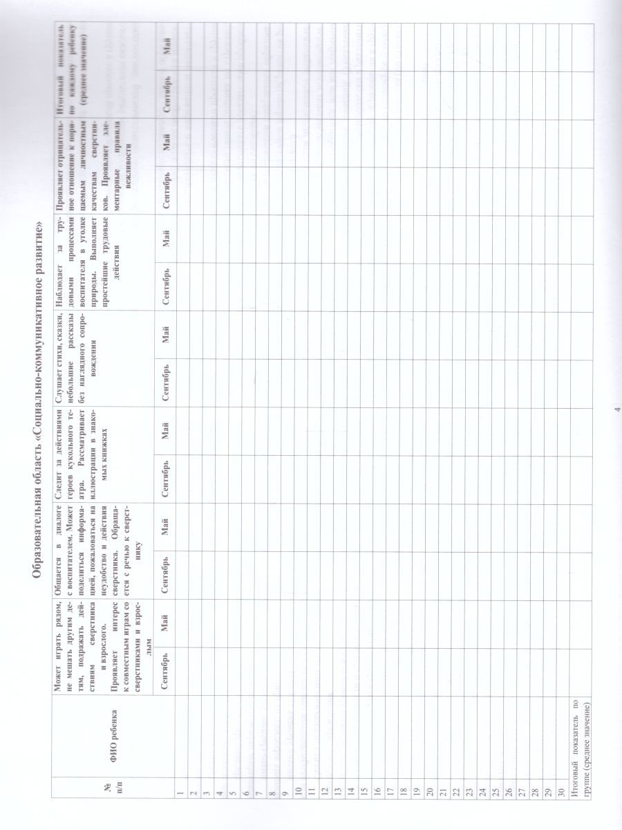 Обложка книги Диагностика педагогического процесса в первой младшей группе (с 2 до 3 лет) дошкольной образовательной организации, Автор Верещагина Н.В., издательство ДЕТСТВО-ПРЕСС | купить в книжном магазине Рослит