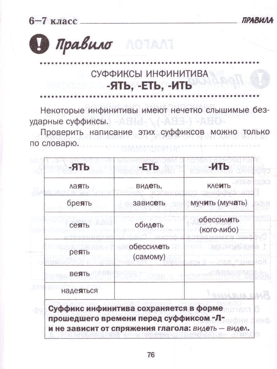 Обложка книги Все правила русского языка в схемах и таблицах 5-9 классы, Автор Сычева Н., издательство АСТ | купить в книжном магазине Рослит