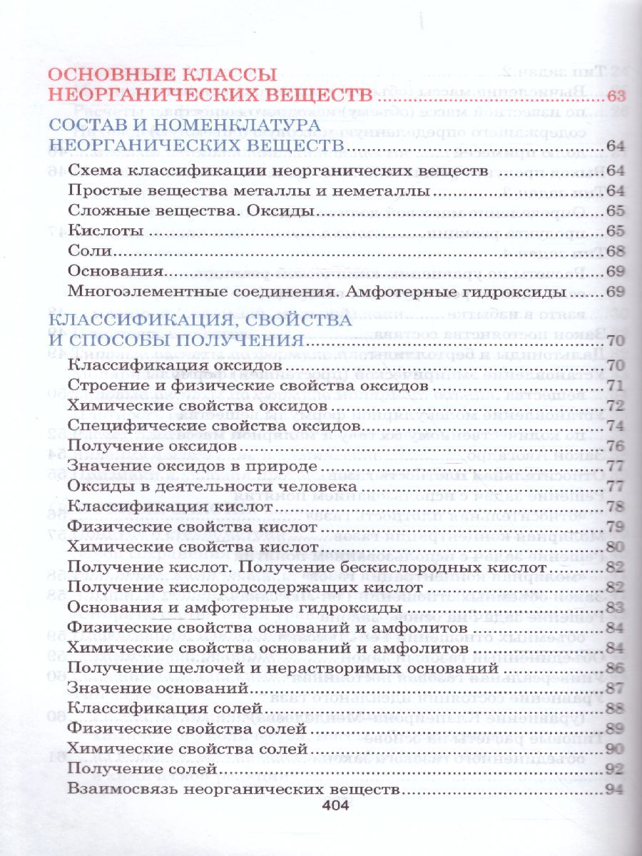 Обложка книги Неорганическая химия. Весь школьный курс в таблицах, Автор Манкевич Н.В., издательство Кузьма                                             | купить в книжном магазине Рослит