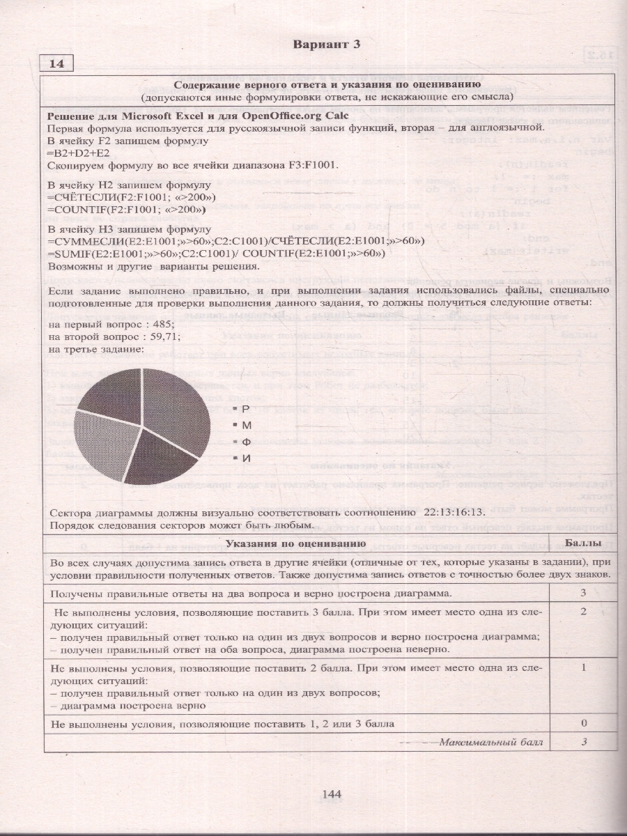 Обложка книги ОГЭ 2024 Информатика (в комплекте с приложением), Автор Лещинер В. Р. Путимцева Ю.С., издательство Издательство Интеллект-центр | купить в книжном магазине Рослит