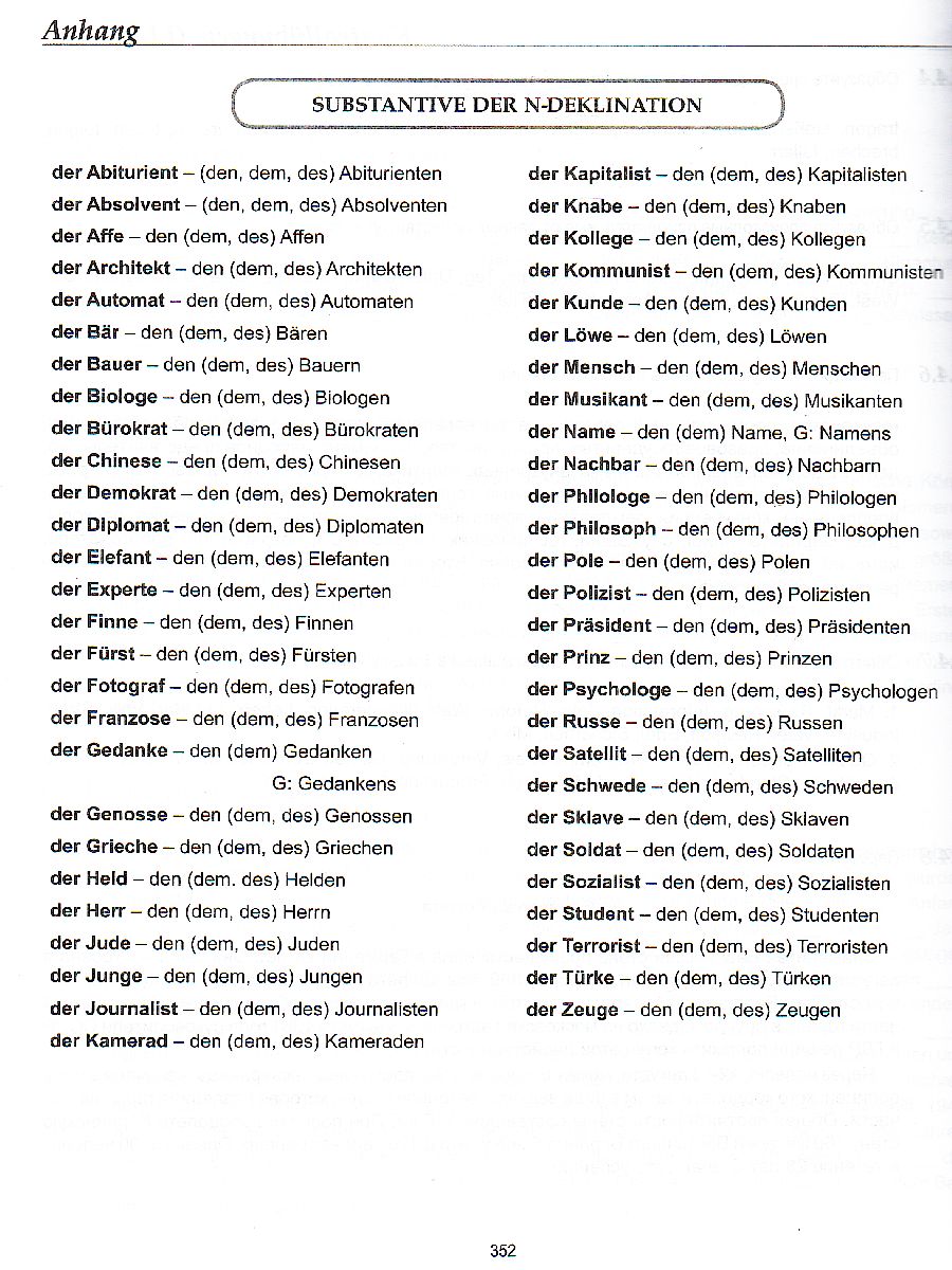 Обложка книги Практический курс Немецкого языка новое 10-ое издание, исправленное и дополненное, Автор Камянова Т.Г., издательство Хит-Книга                                          | купить в книжном магазине Рослит