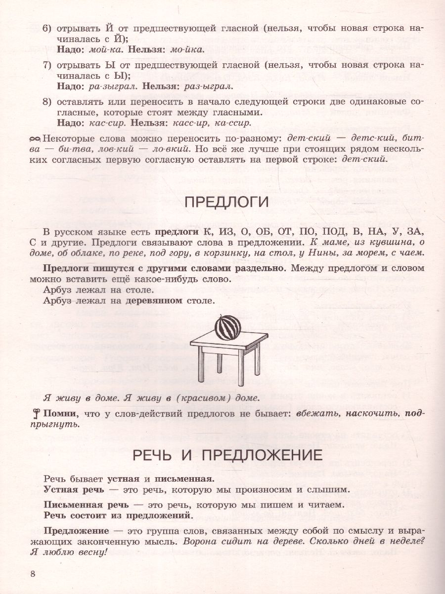 Обложка книги Русский язык 1 класс. Все основные правила, Автор Узорова О.В. Нефёдова Е.А., издательство АСТ | купить в книжном магазине Рослит