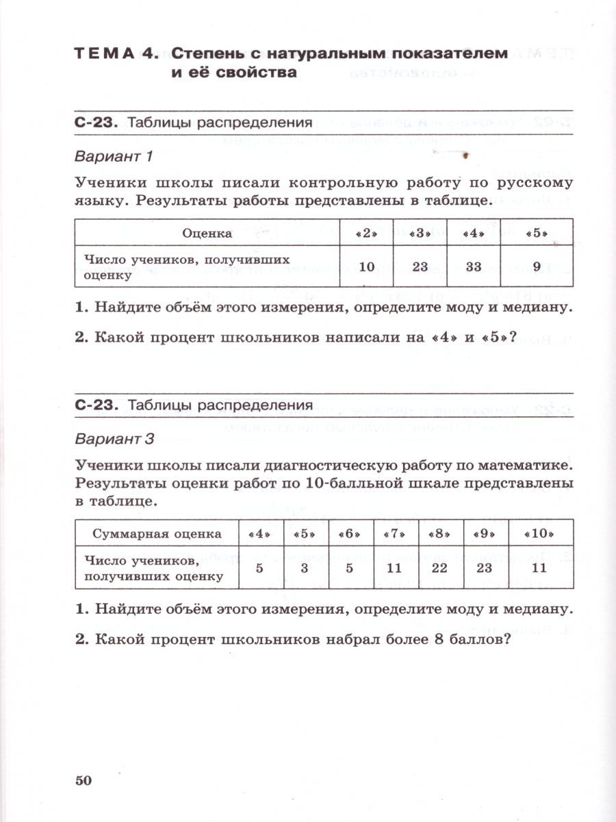 Обложка книги Алгебра 7 класс. Самостоятельные работы к учебнику Мордковича А.Г. ФГОС, Автор Александрова Л.А., издательство Мнемозина | купить в книжном магазине Рослит