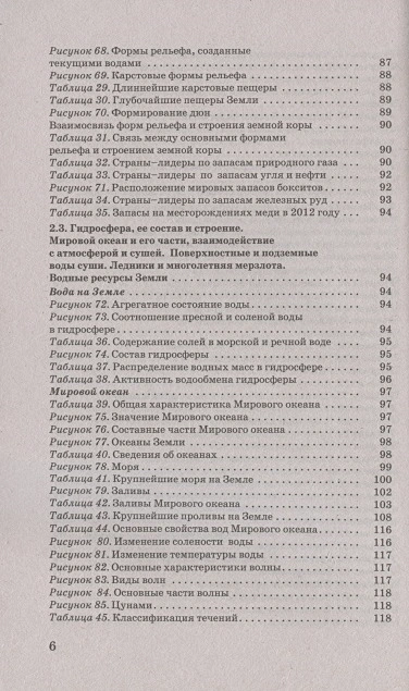 Обложка книги География в таблицах и схемах для подготовки к ОГЭ, Автор Соловьева Ю.А. Эртель А.Б., издательство АСТ | купить в книжном магазине Рослит