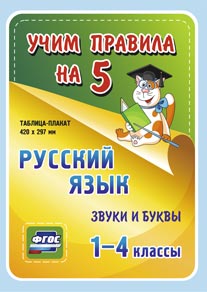 Обложка книги Русский язык 1-4 класс. Звуки и буквы. Таблица-плакат для начальной школы, Автор НП-56, издательство Учитель | купить в книжном магазине Рослит
