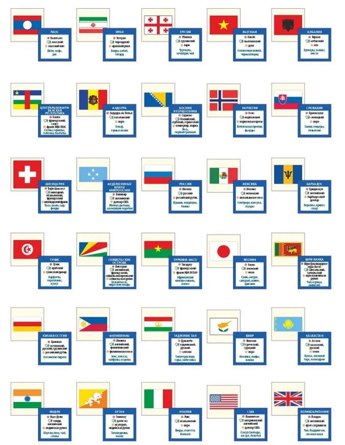 Обложка книги Лото развивающее. Страны мира и флаги. Настольная игра из серии "Играем всей семьей", Автор , издательство РУЗ Ко | купить в книжном магазине Рослит